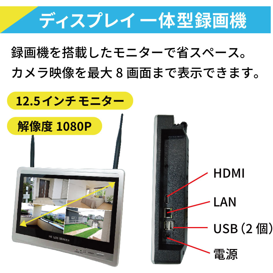 ワイヤレス300万画素12.5インチモニター一体型防犯カメラ ブロード