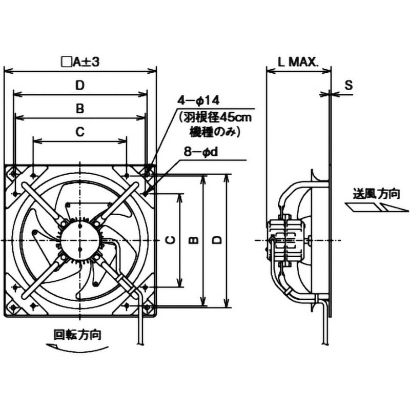 有圧換気扇 標準形・三相・排気