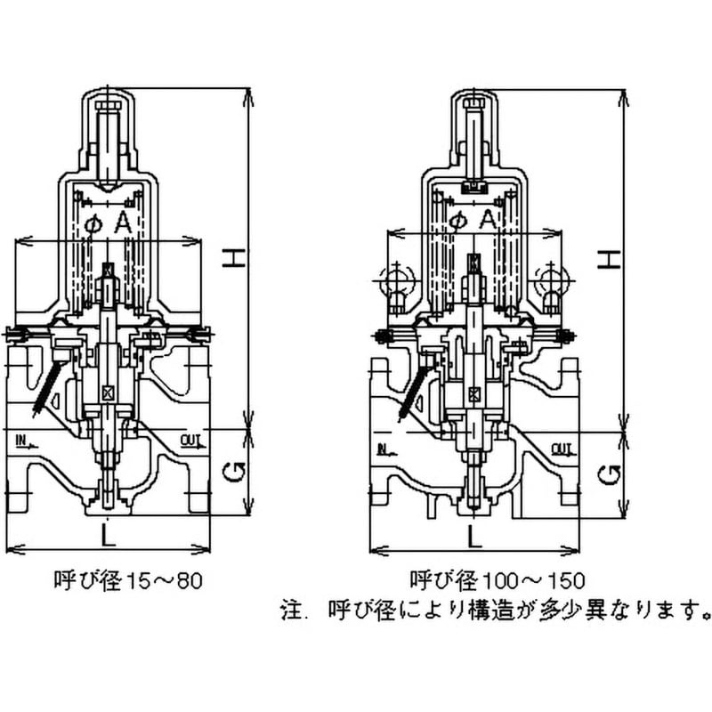 MD14W-BL 一次圧力調整弁 MD-14W型(はん用品) ベン 0.05～0.35MPa 呼び径(B)1/2 - 【通販モノタロウ】