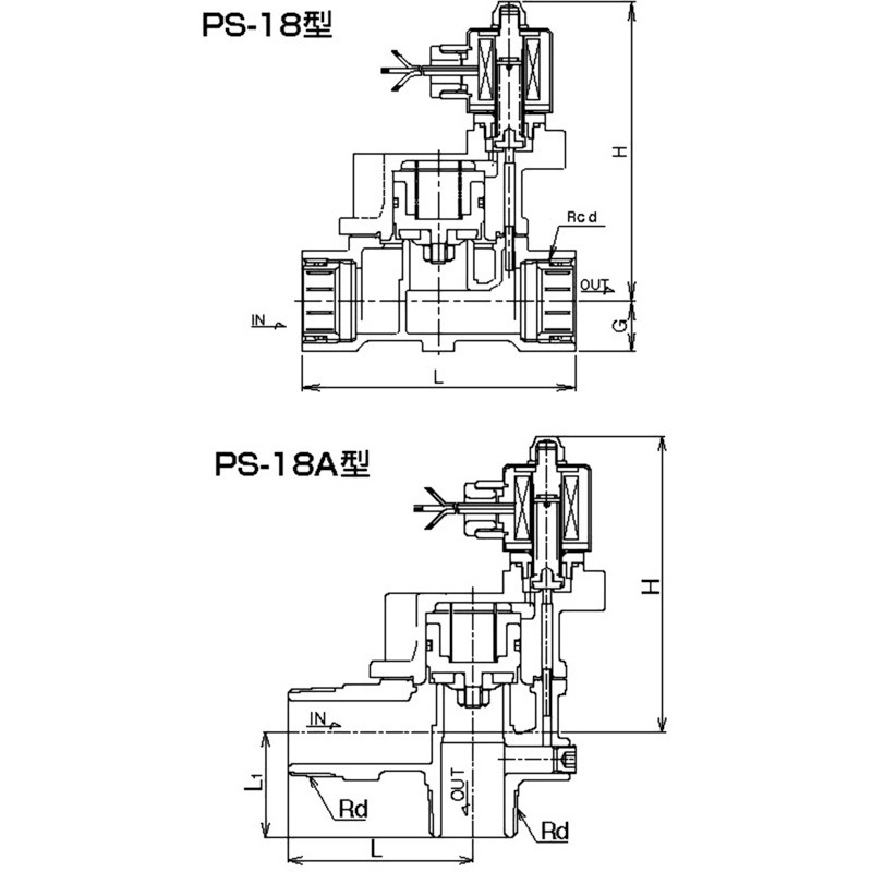 ベン PS18-J2 50A(2) 通電開　コア内蔵 赤水防止電磁弁 ベン PS18-J2 50A(2) 通電開 コア内蔵 赤水防止電磁弁