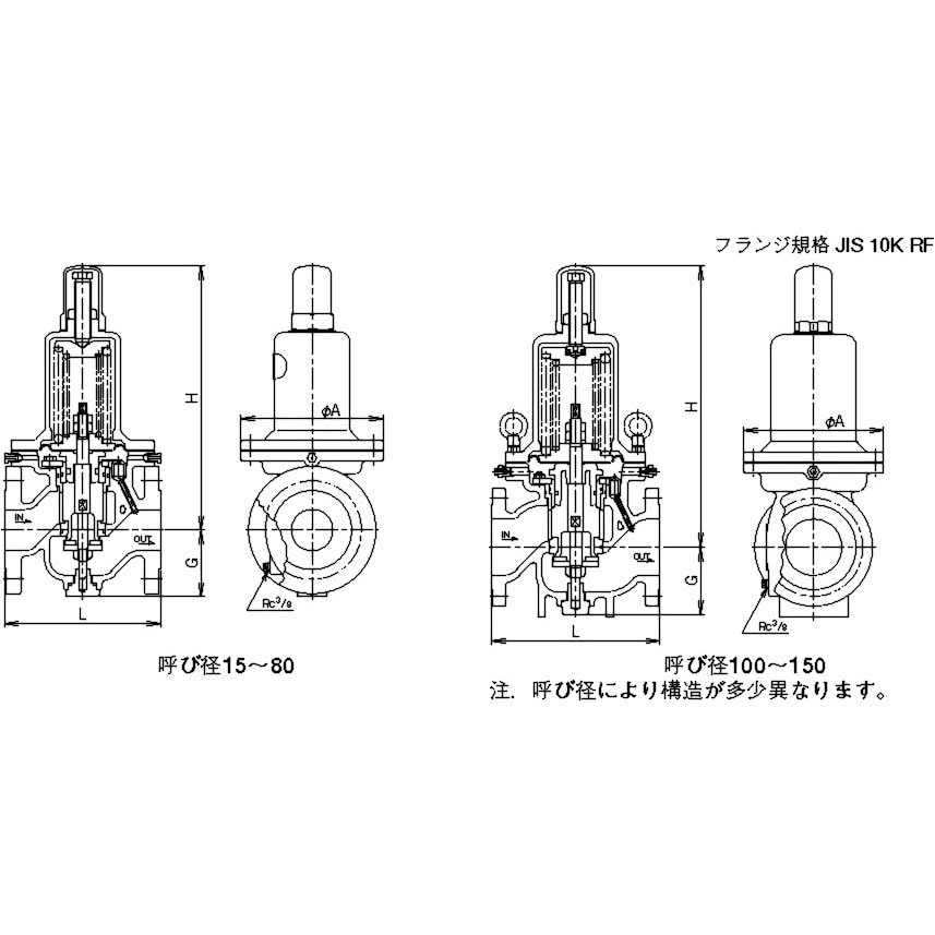 RD14W-BM 減圧弁 RD-14W型(水・温水・空気・油用)(はん用品) ベン 0.3～0.7MPa 呼び径(B)1 - 【通販モノタロウ】