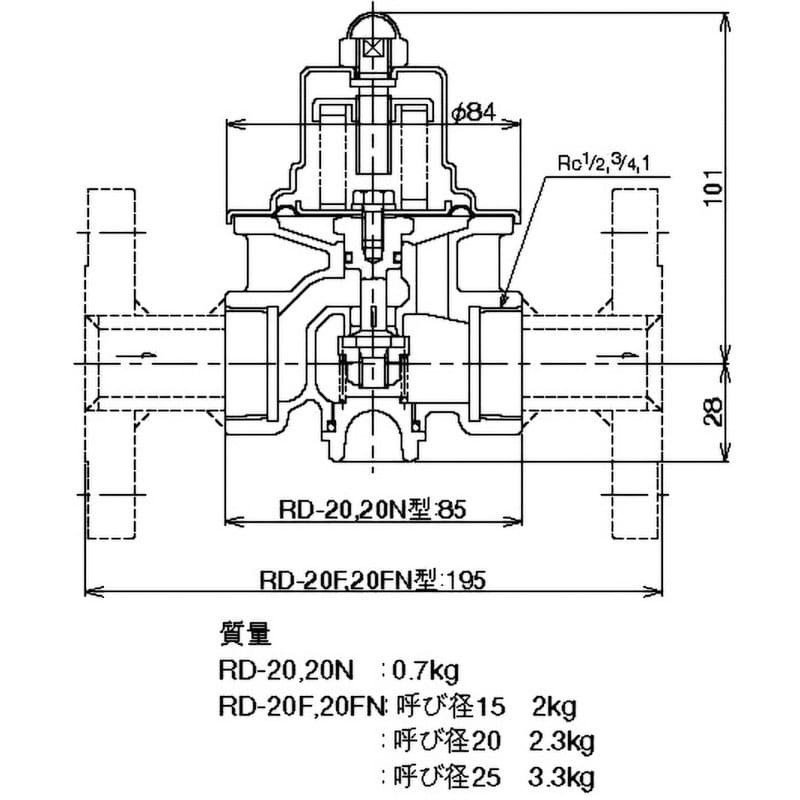 ベン すばやく 減圧弁 RD31N-FL 平静(水・温水用) 20A(3/4)