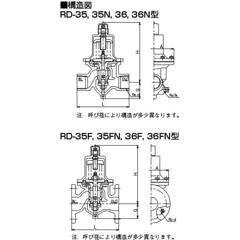 RD35-DL 減圧弁 RD-35型(水・温水・空気用)(1.0MPa、ねじ込) ベン 直動式 0.05～0.35MPa 呼び径(B)1/2  RD35-DL - 【通販モノタロウ】