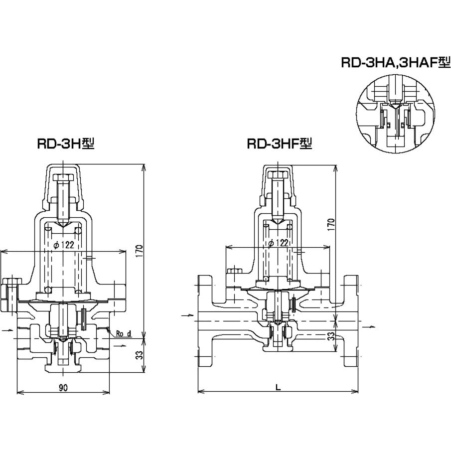 RD3H-GH 減圧弁 RD-3H型(蒸気・気体・液体用) (蒸気用、ねじ込) ベン 0.035～0.5MPa 直動式(小・中容量) 呼び径(B)1  RD3H-GH - 【通販モノタロウ】