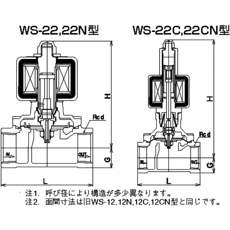 WS22C-F 電磁弁(液体・気体用) WS-22C型(通電閉) ベン 材質(本体)CAC408 ねじ込み形 最高使用圧力1MPa 呼び径(B)3/4  - 【通販モノタロウ】