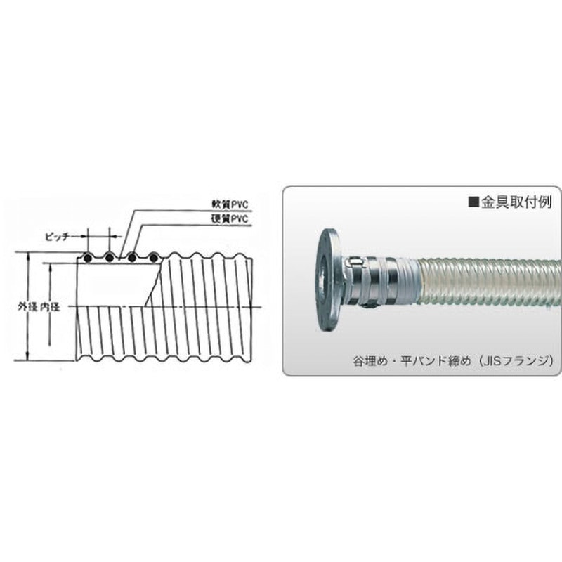 その他 tAc TACレックスA ｜ 電設資材 ｜ 製品情報 ｜ 東拓工業株式会社