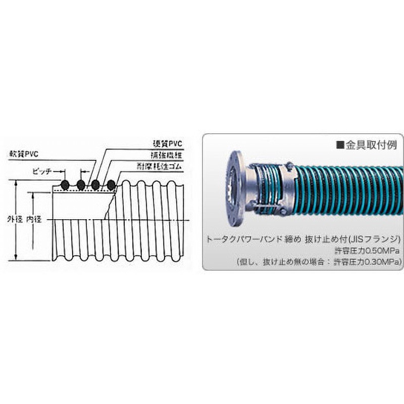 26116-150 3m ラインパワーATL TOTAKU(トータク/旧:東拓工業) 耐摩耗性