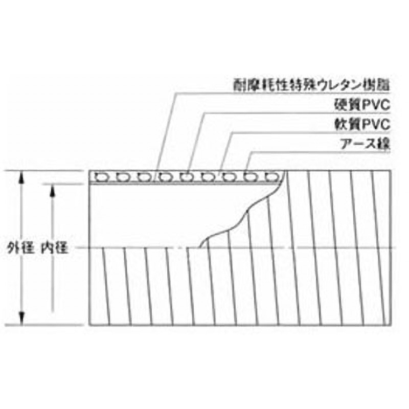 ひこうせき 25106-125 6m TACヘラントーメイ TOTAKU(トータク/旧:東拓工業) 樹脂