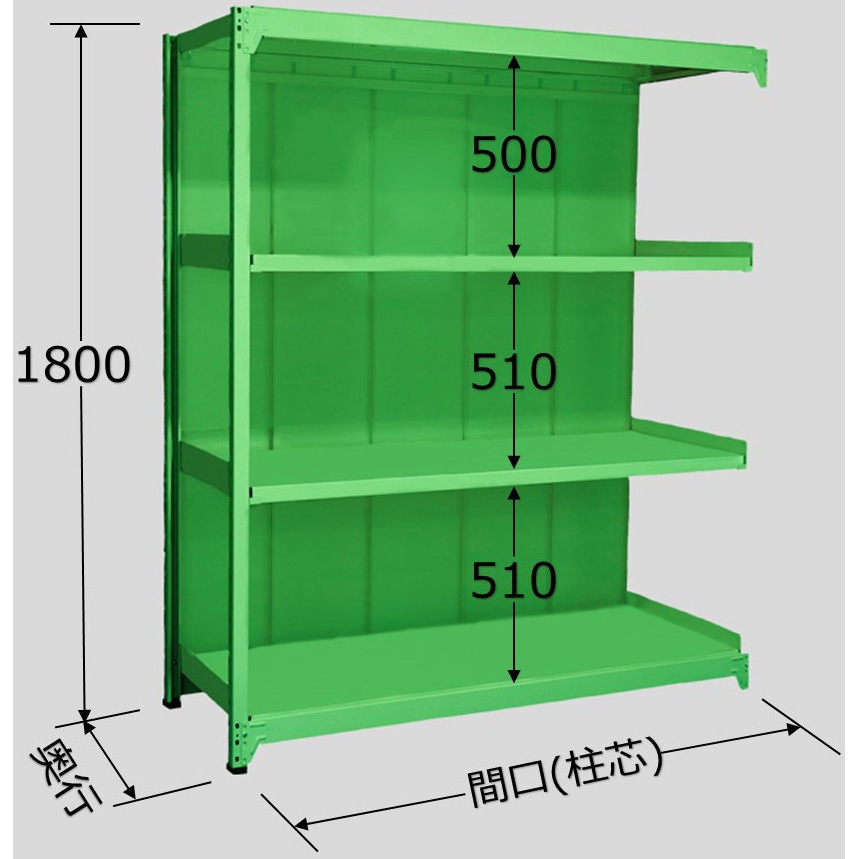 PMLG-1124R 中軽量棚PML型パネル付(250kg/段・連結・高さ1800mm・4段タイプ) サカエ スチール 組立式仕様 グリーン色   PMLG-1124R