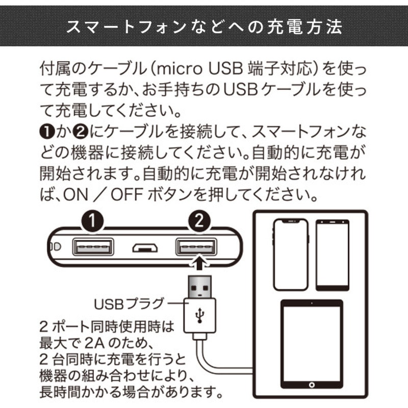 見取り図　モバイルバッテリー QX-055WH モバイルバッテリー リチウムポリマー充電池 QTJ 充電端子