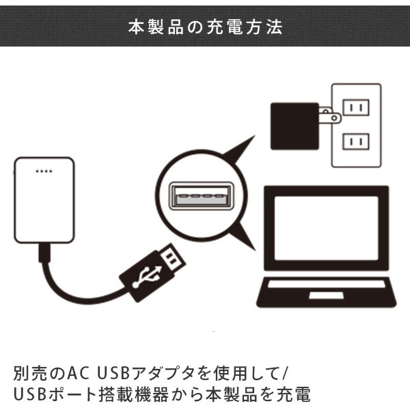 見取り図　モバイルバッテリー PD30W入出力対応 残量表示モバイルバッテリー10,000mAh シリコン