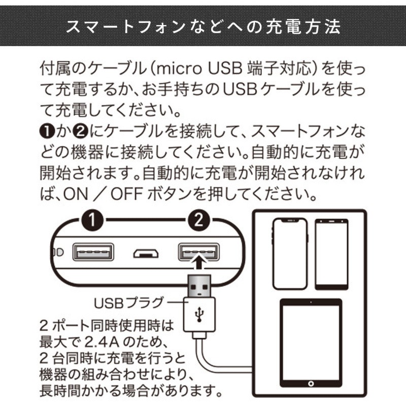 QX-056WH モバイルバッテリー リチウムポリマー充電池 QTJ 充電端子