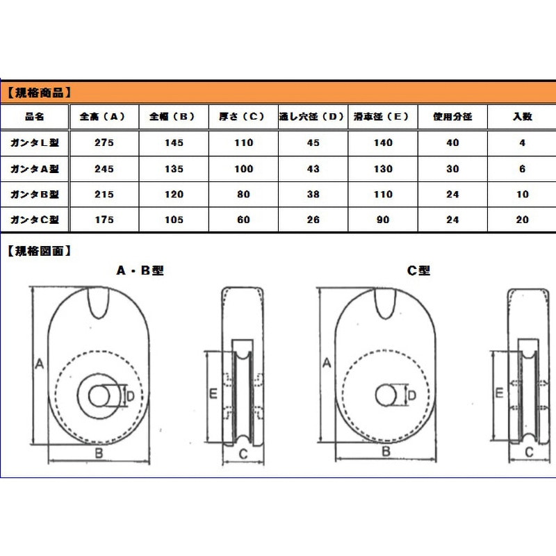 L型 プラ滑車 ガンタ 1個 モリリン 【通販モノタロウ】