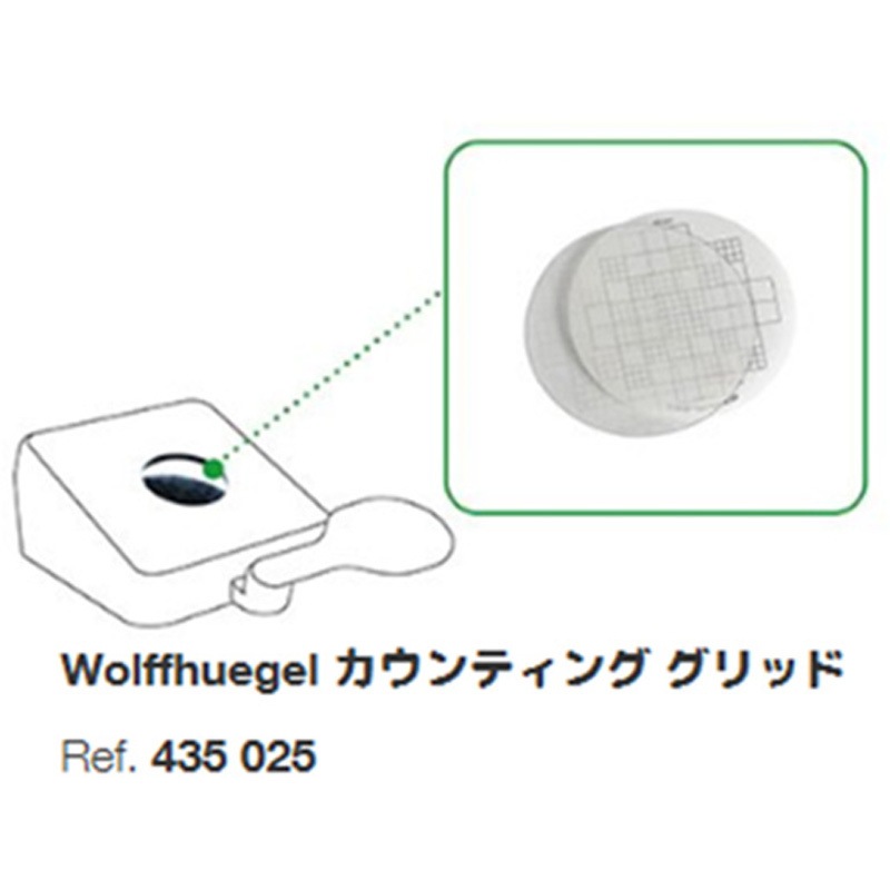 435025 コロニーカウンター Scan(R) 50/Scan 50 Pro用オプション品 1個(2個) インターサイエンス 【通販モノタロウ】