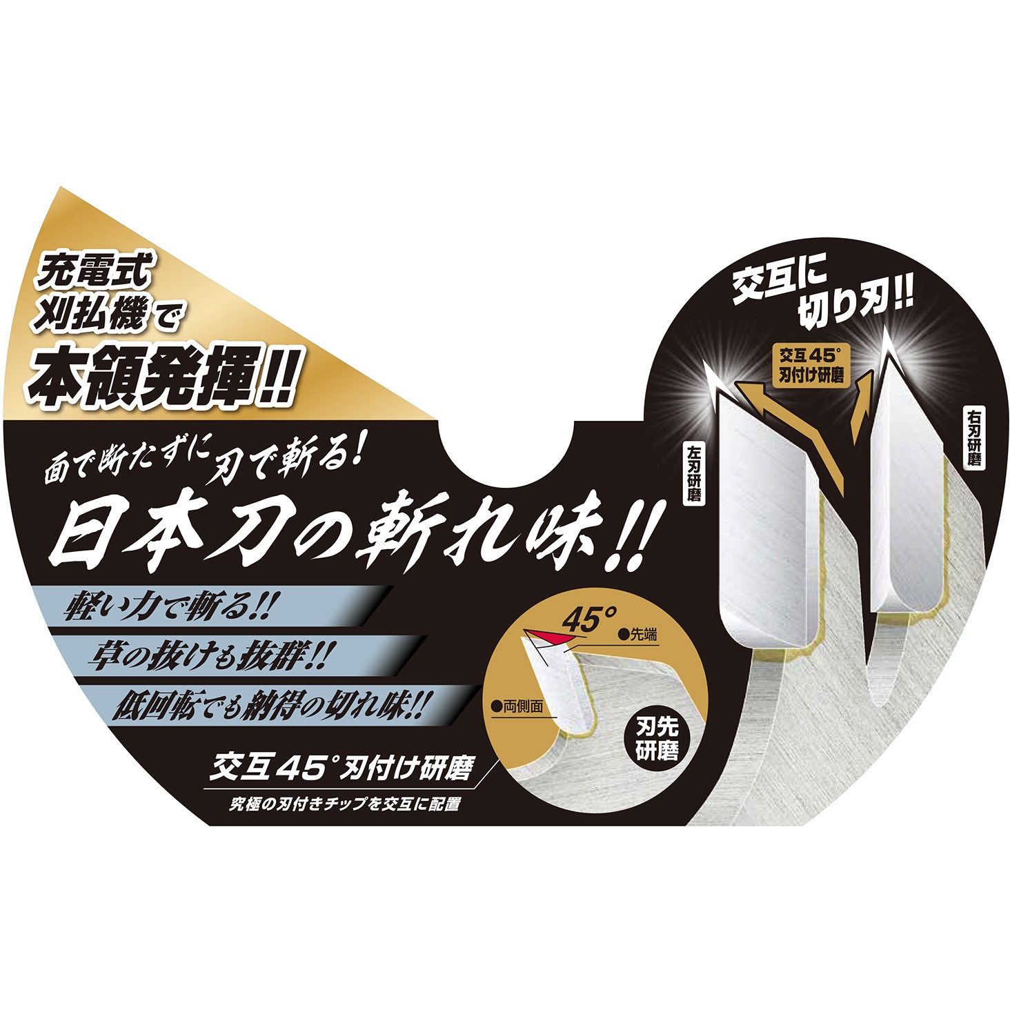 255X36P 切味特化チップソー 斬刃 セフティー3 刃数36 255X36P 【通販