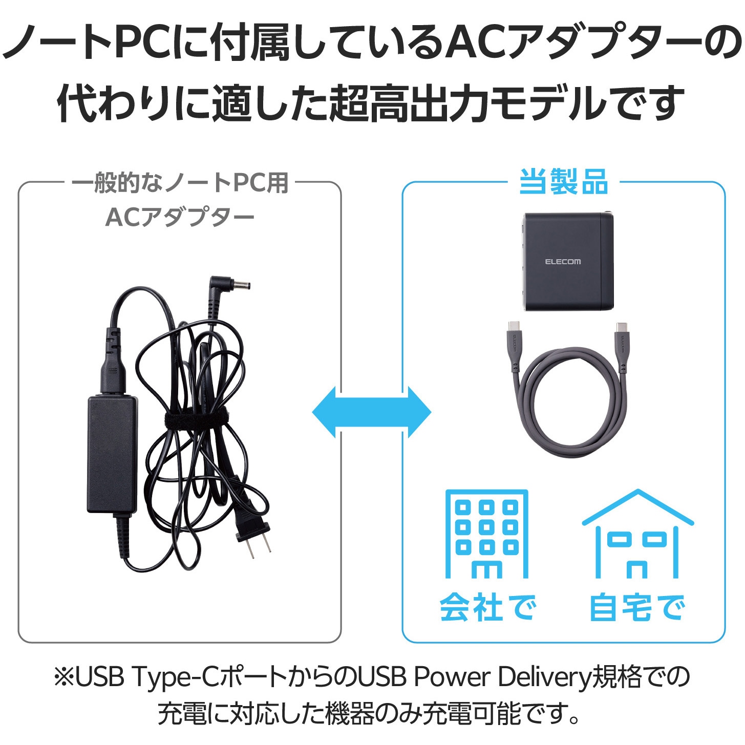 EC-AC67150BK AC充電器 150W USB PD対応 4ポート Type-C×4 1ポート最大
