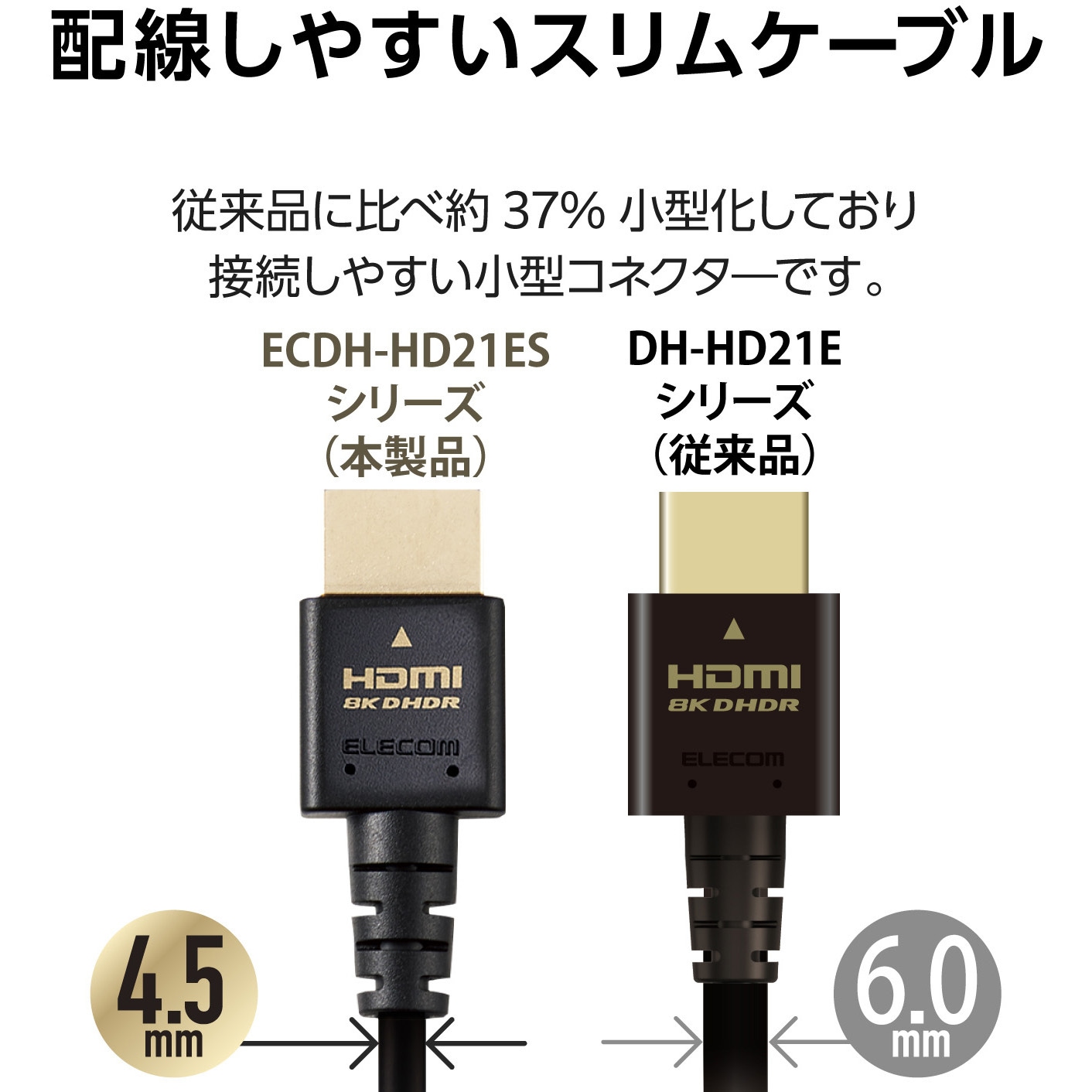 ECDH-HD21ES20BK HDMIケーブル Ultra High Speed HDMI 8K60p