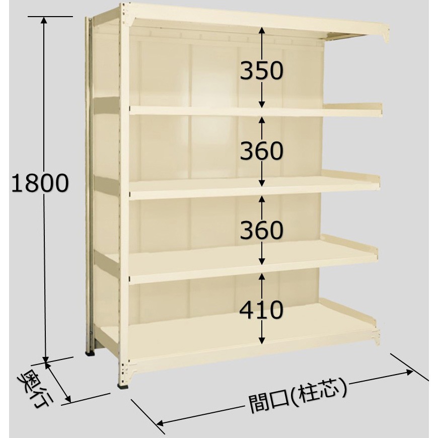 中軽量棚PMLW型パネル付（250kg／段・連結・5段） PMLW