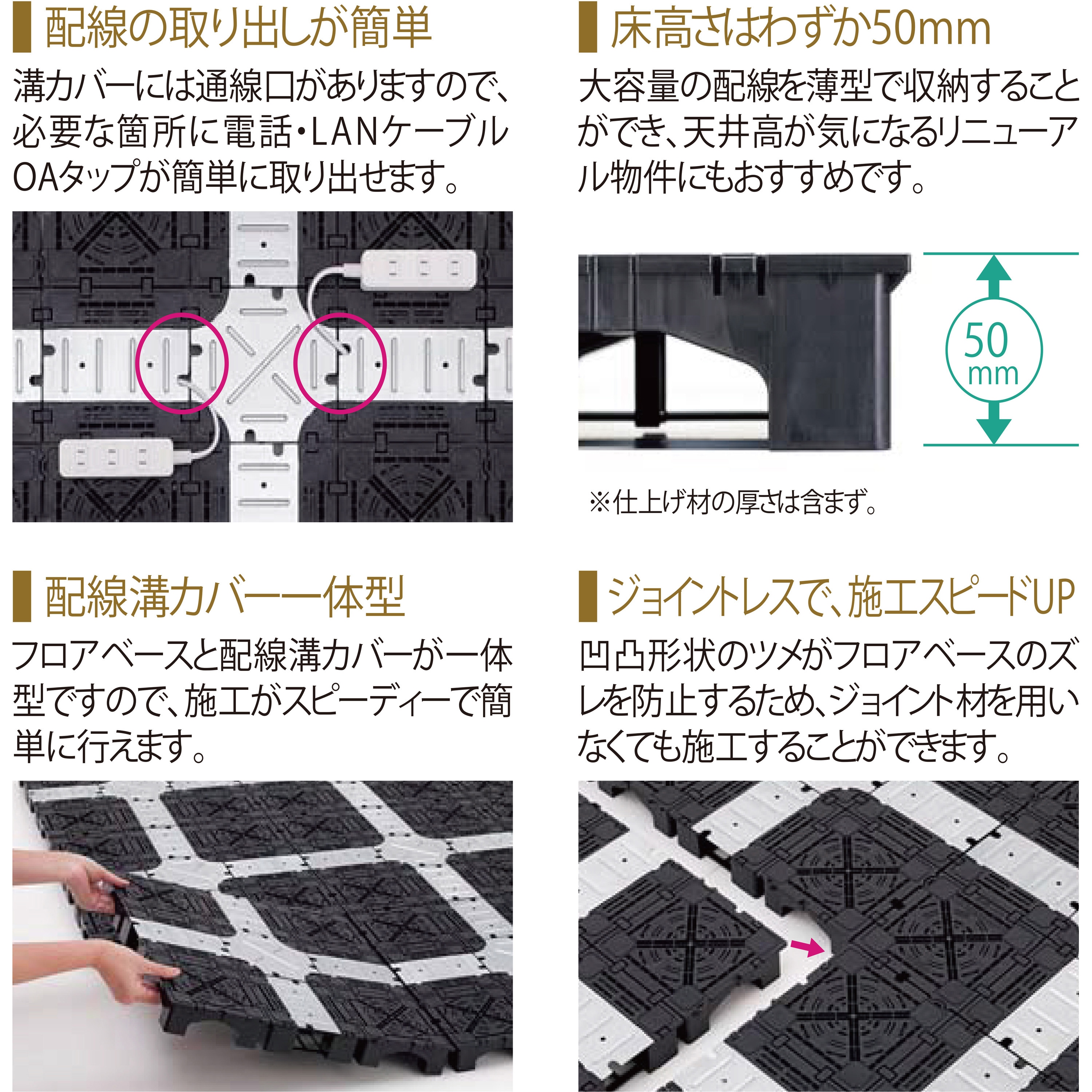 ピットTN-50 クリーンOAフロア(ピット) フクビ化学 寸法500×500mm 1 