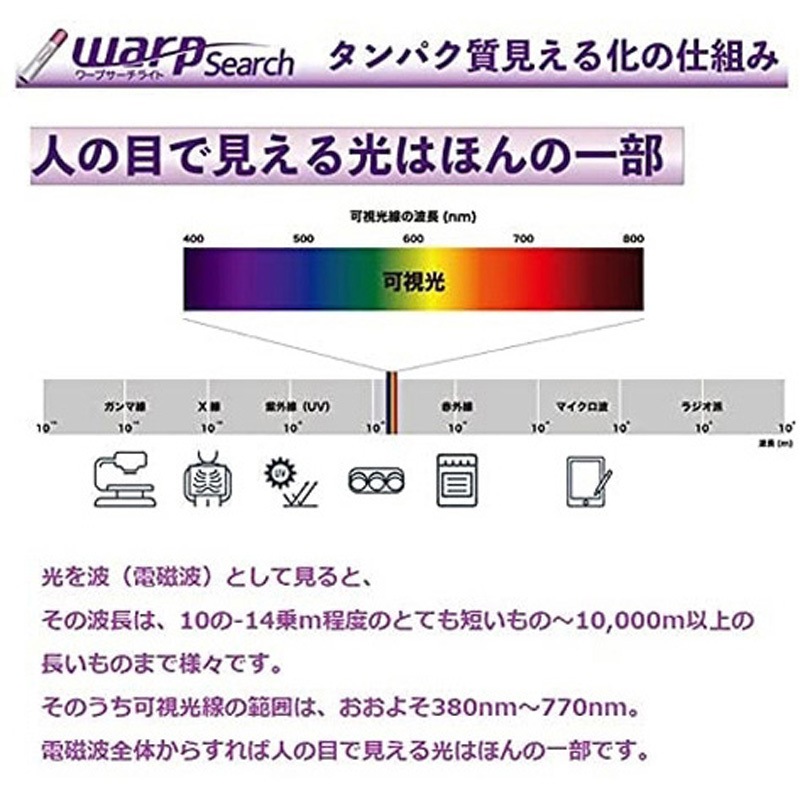 3個セットWARP SEARCH ワープサーチ タンパク質可視化ライト Amazon.co.jp: WARP SEARCH ワープサーチ タンパク質可視化