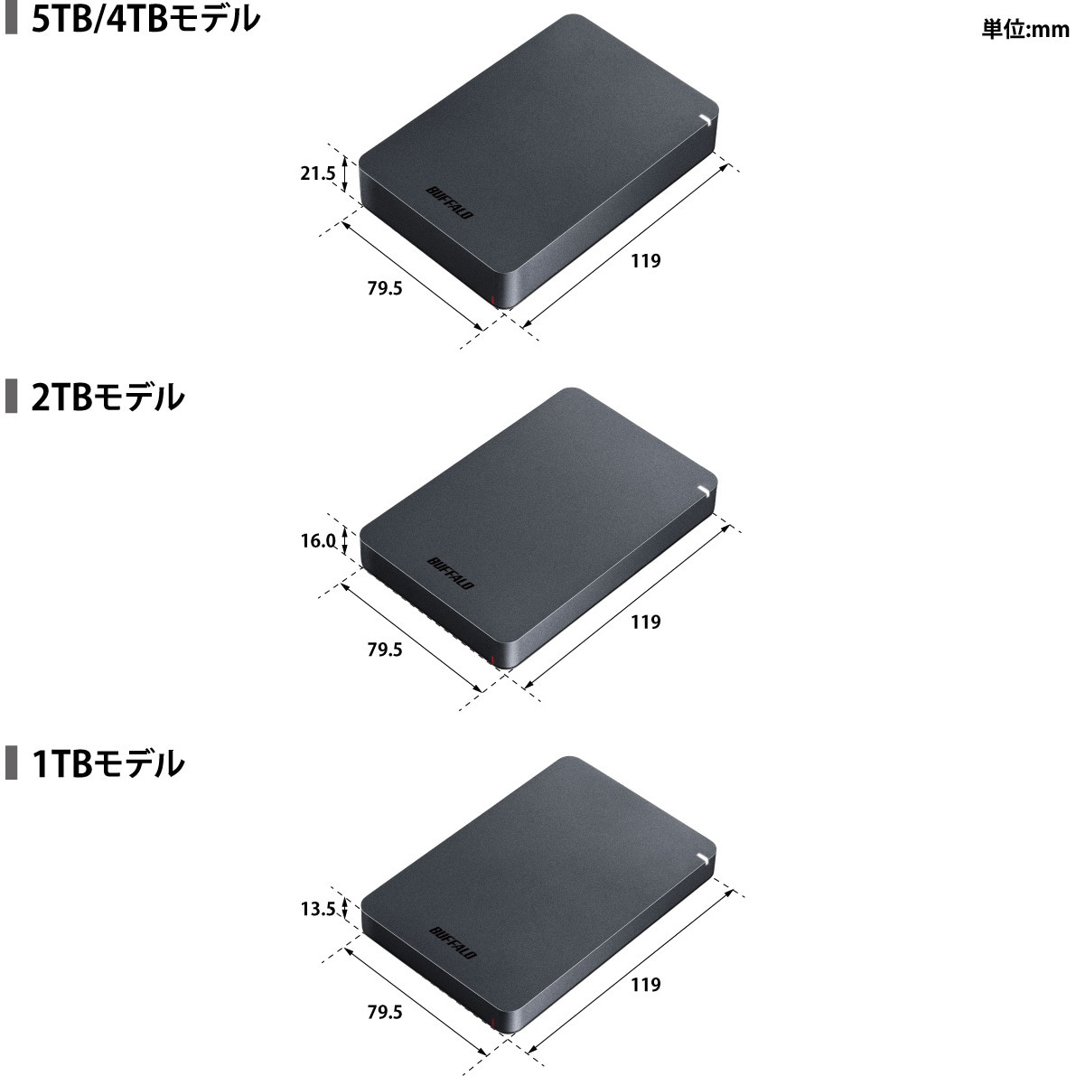 USB3.1(Gen.1)対応 耐衝撃ポータブルHDD ブラック色