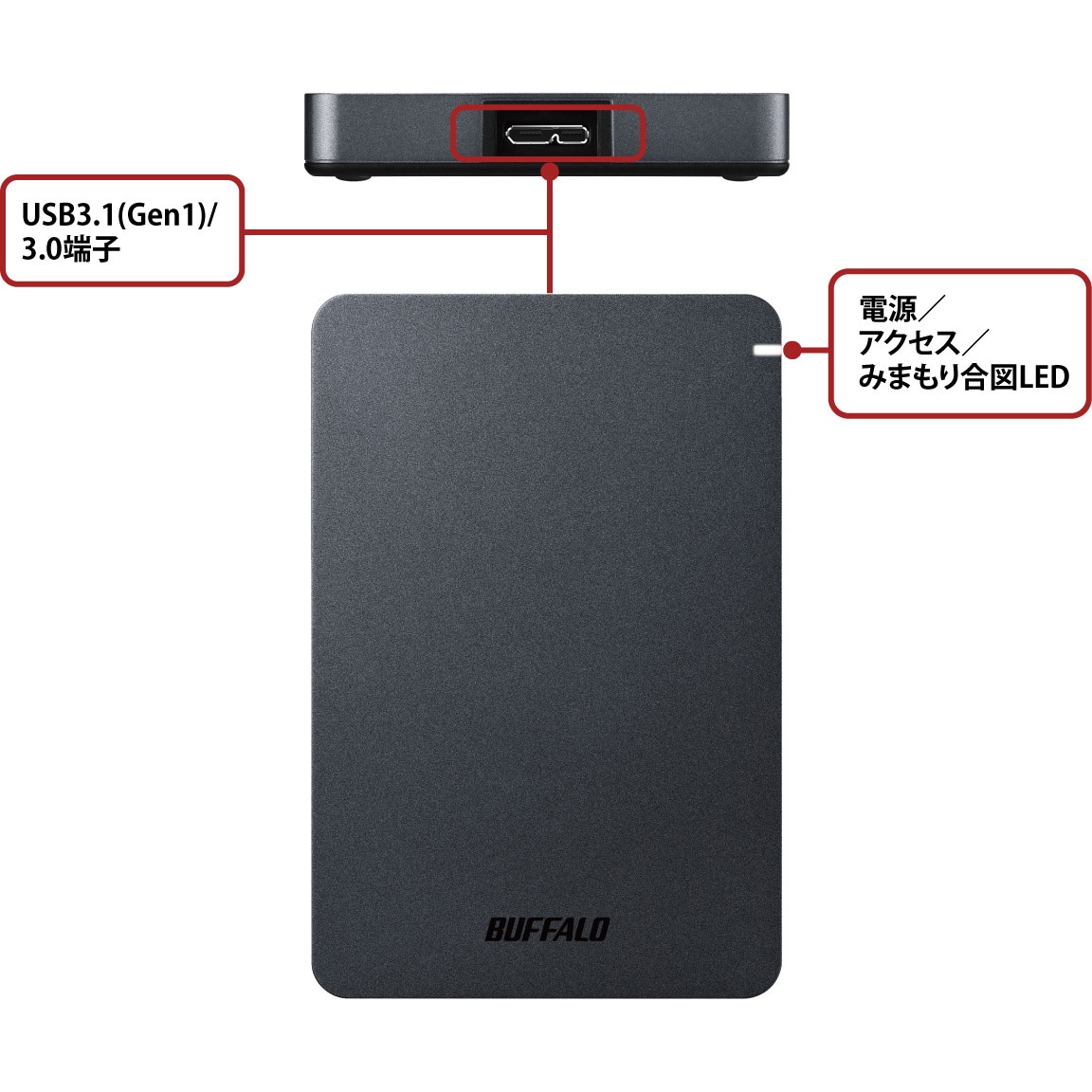 HD-PGF1.0U3-GLA USB3.1(Gen.1)対応 耐衝撃ポータブルHDD BUFFALO