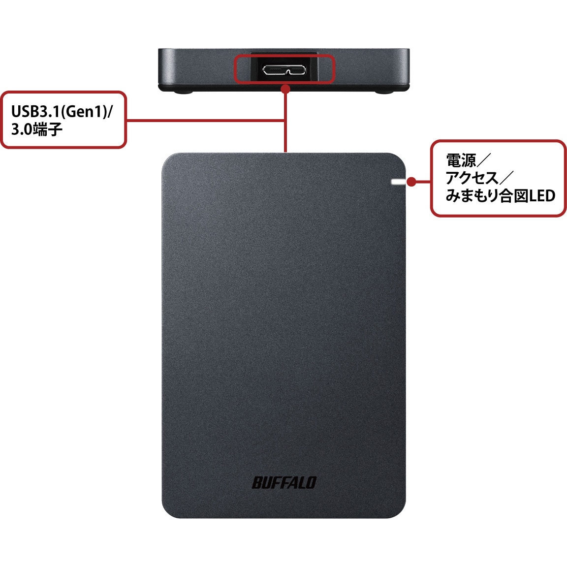 HD-PGF1.0U3-WHA USB3.1(Gen.1)対応 耐衝撃ポータブルHDD BUFFALO(バッファロー) ホワイト色 -  【通販モノタロウ】