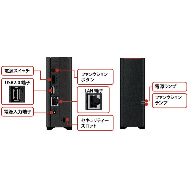 LS210D0401G : ネットワーク対応HDD(NAS) : LinkStation