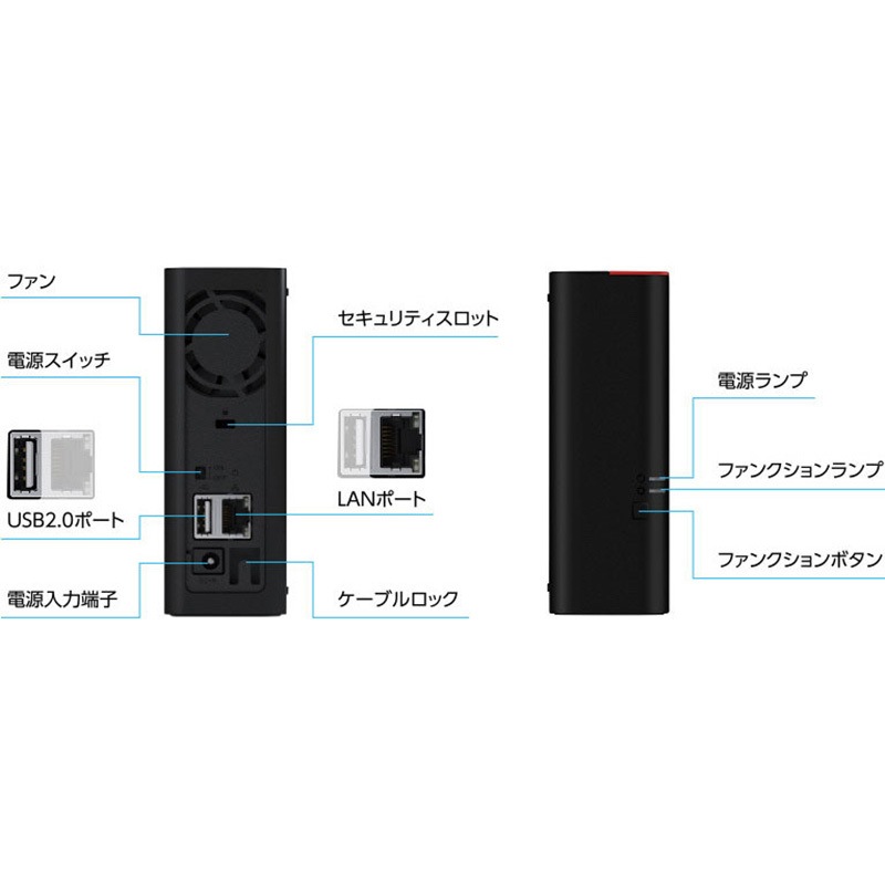 LS411D0201X リンクステーション MyBox DLPAリモートアクセス 