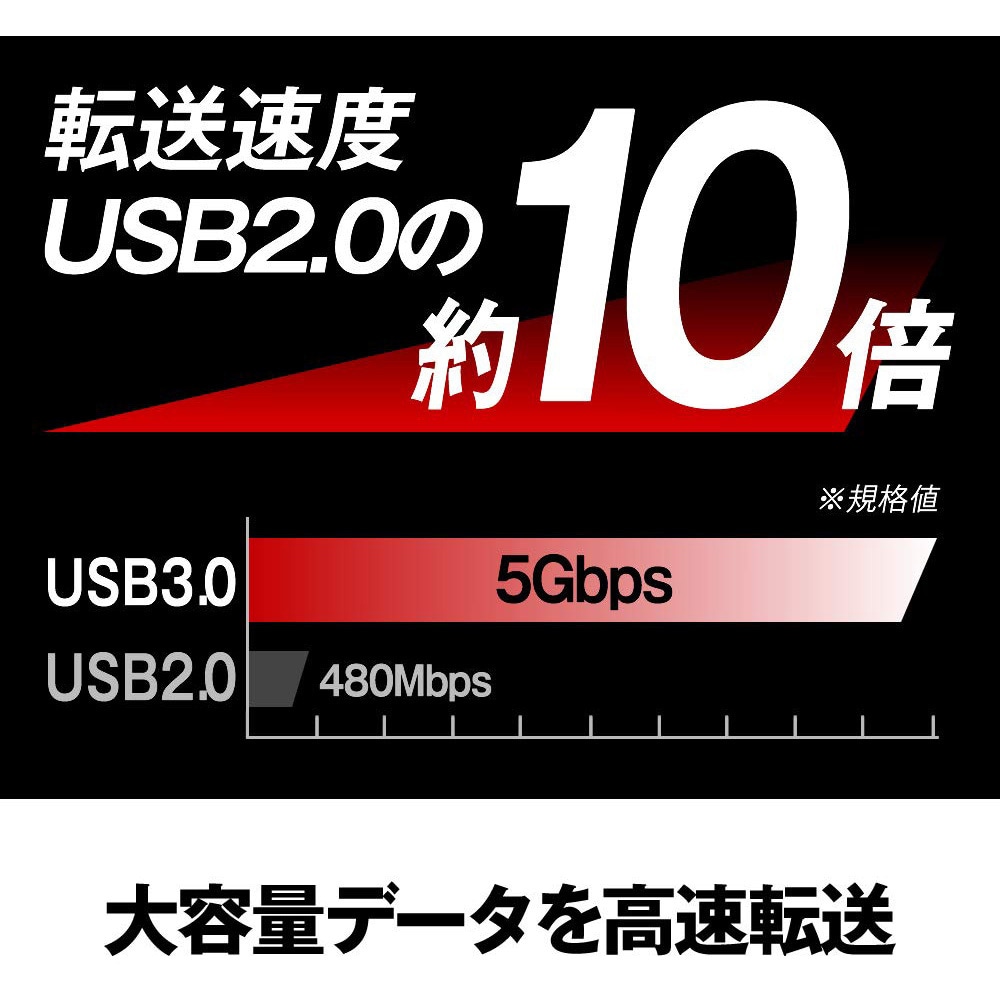 BSCR500U3BK USB3.0 マルチカードリーダー ハイエンドモデル BUFFALO