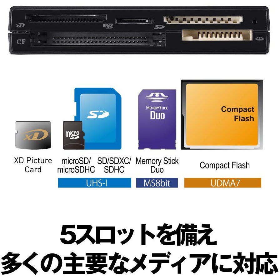 卸売り バッファロー メモリカードリーダ BSCR500U3BK ブラック discoversvg.com