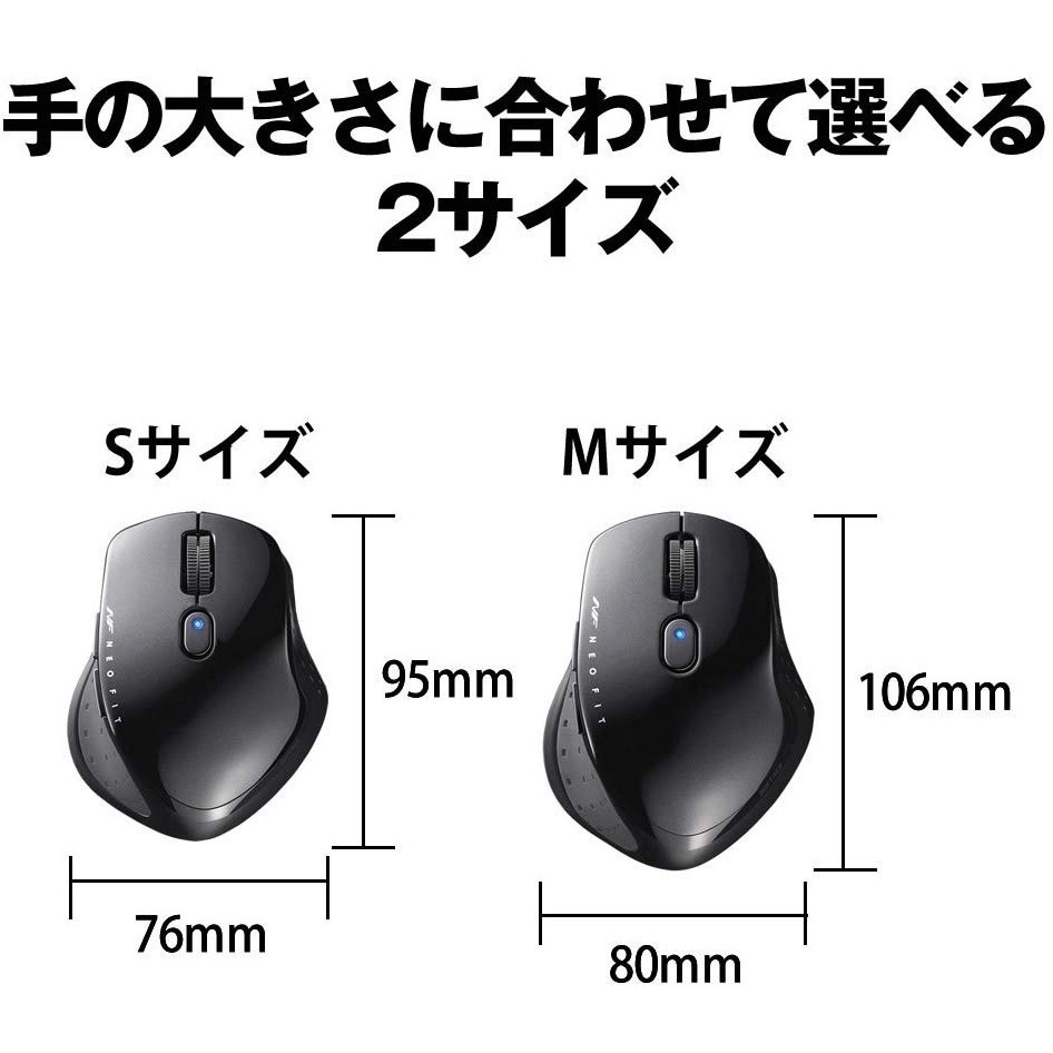 BSMBW510MWH 無線 BlueLED 5ボタン NEOFITマウス Mサイズ