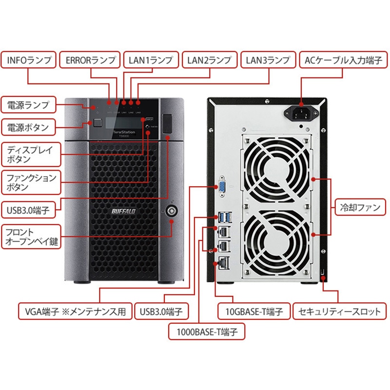 TS6600DN6006 TeraStation TS6000DNシリーズ 6ベイ デスクトップNAS