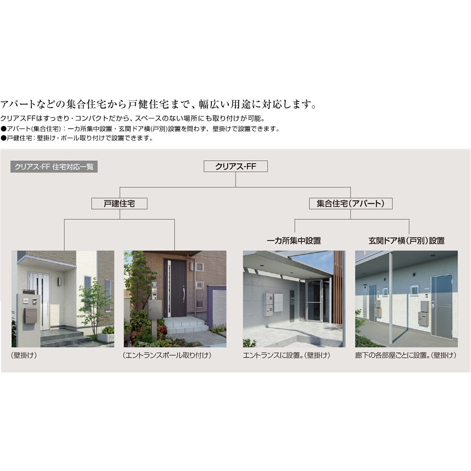 CTCR2502TB クリアスFF鋳鉄ブラック 1個 Panasonic(パナソニック