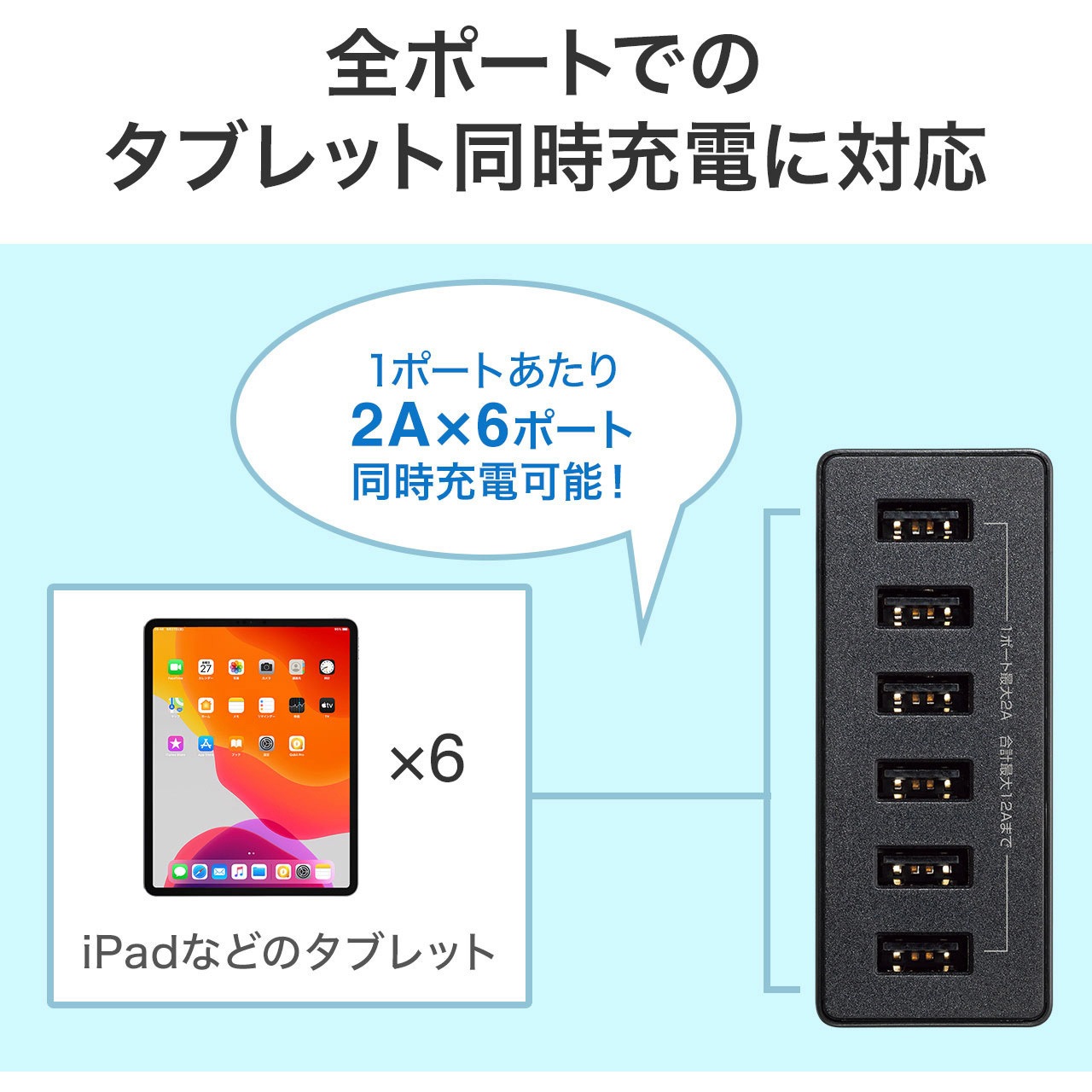 ACA-IP67BK USB充電器 サンワサプライ プラグ形状2P 【通販モノタロウ】