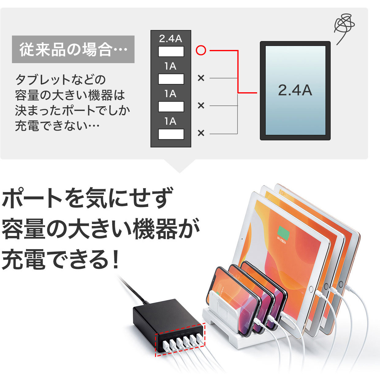 ACA-IP67BK USB充電器 サンワサプライ プラグ形状2P 【通販モノタロウ】
