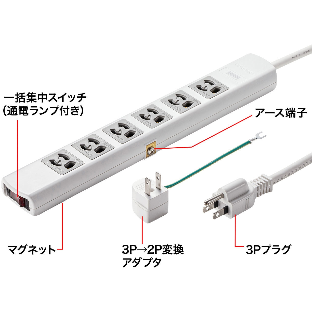 TAP-36MG-3 電源タップ サンワサプライ マグネット○ 3P 対応 6