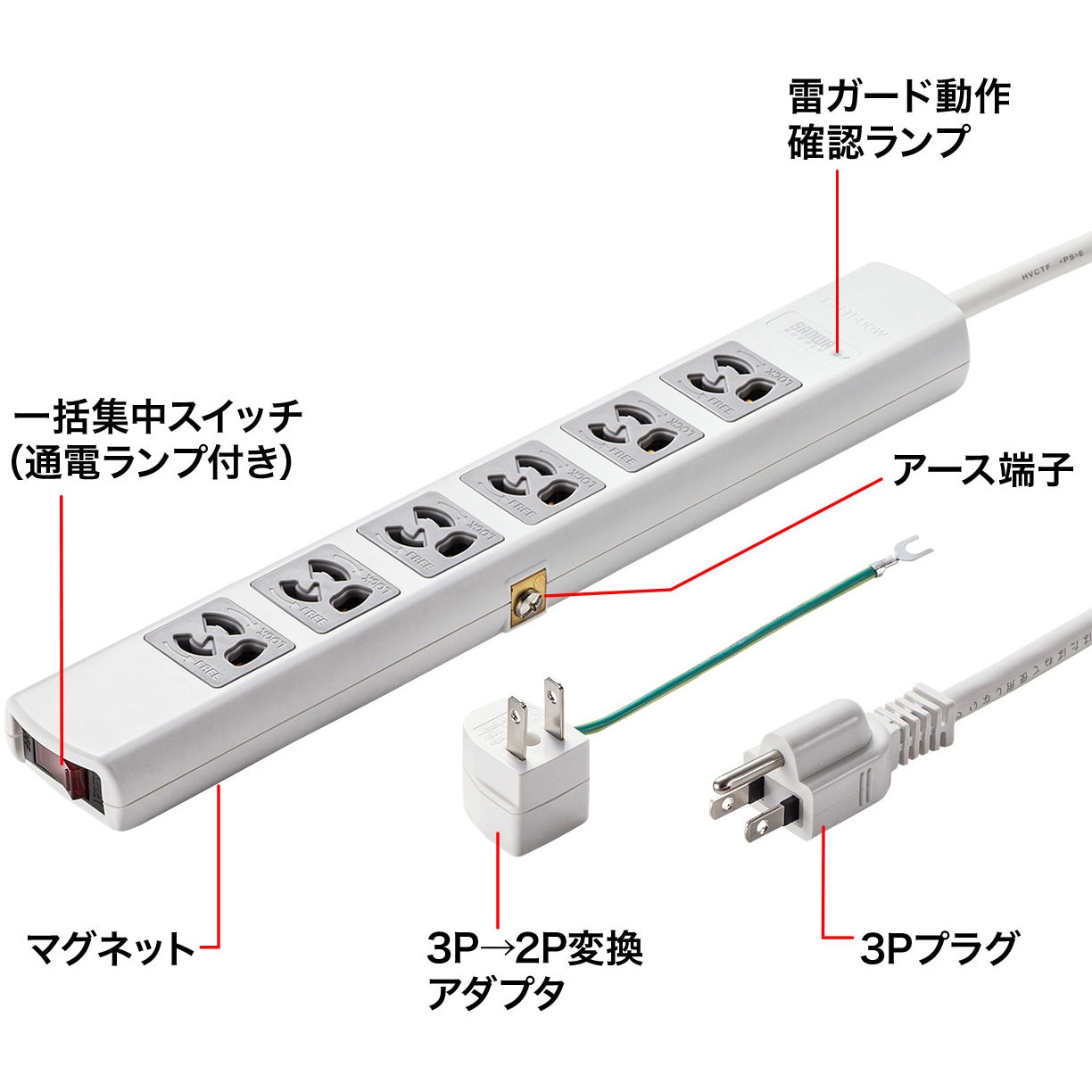 TAP-SP36MG-5 電源タップ サンワサプライ 3P 一括集中スイッチ