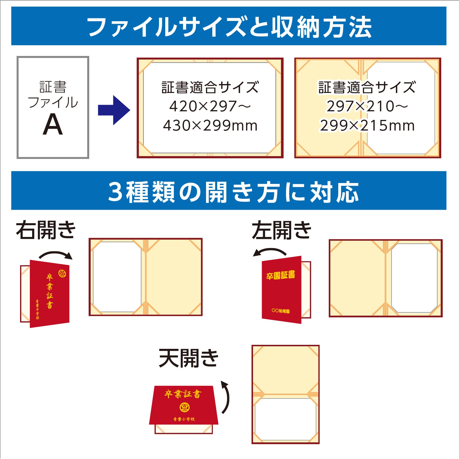 5713 証書ファイル 高級和紙風 アーテック[学校教材・教育玩具] えんじ