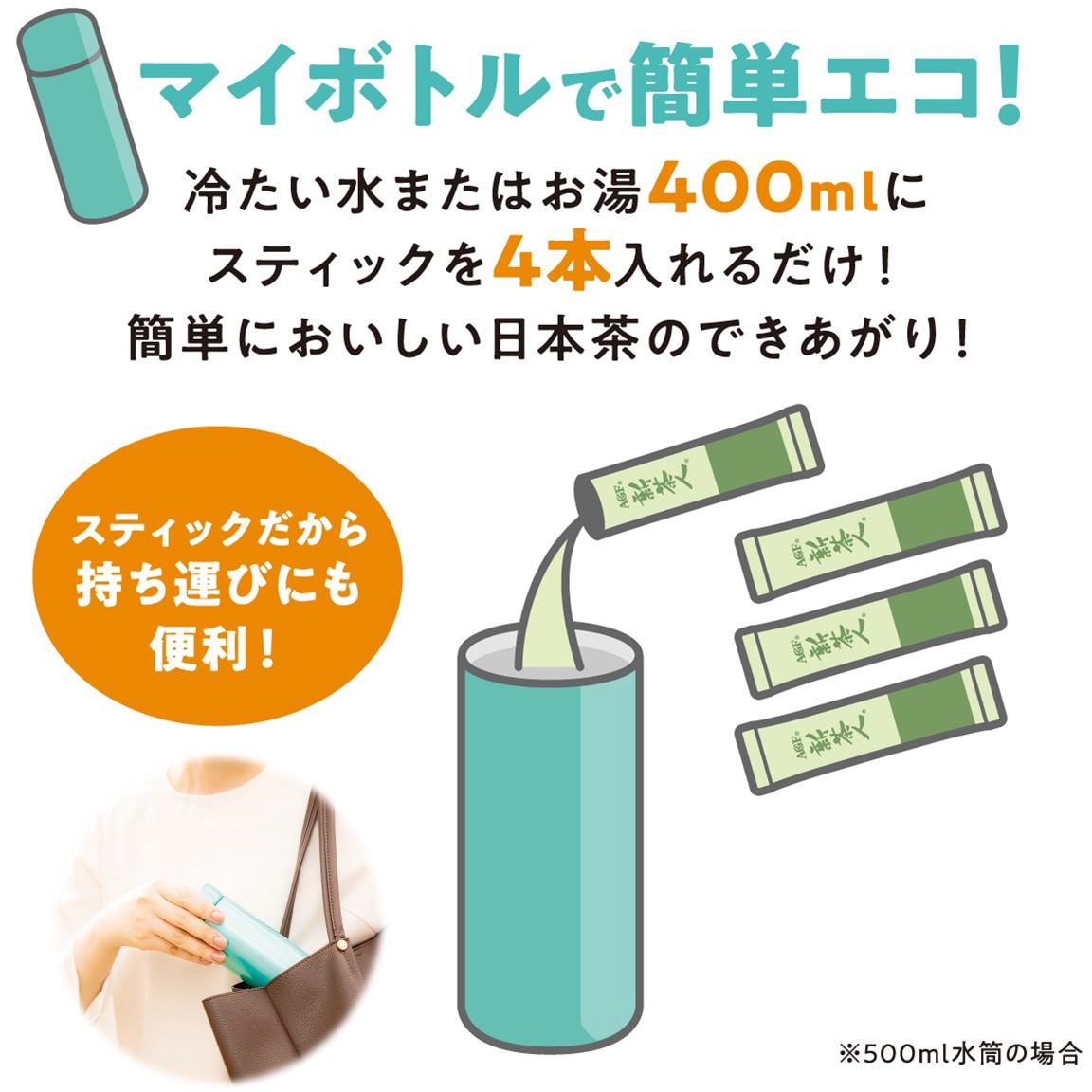 59879 AGF 新茶人 早溶け旨茶 宇治抹茶入り上煎茶スティック100本 1箱