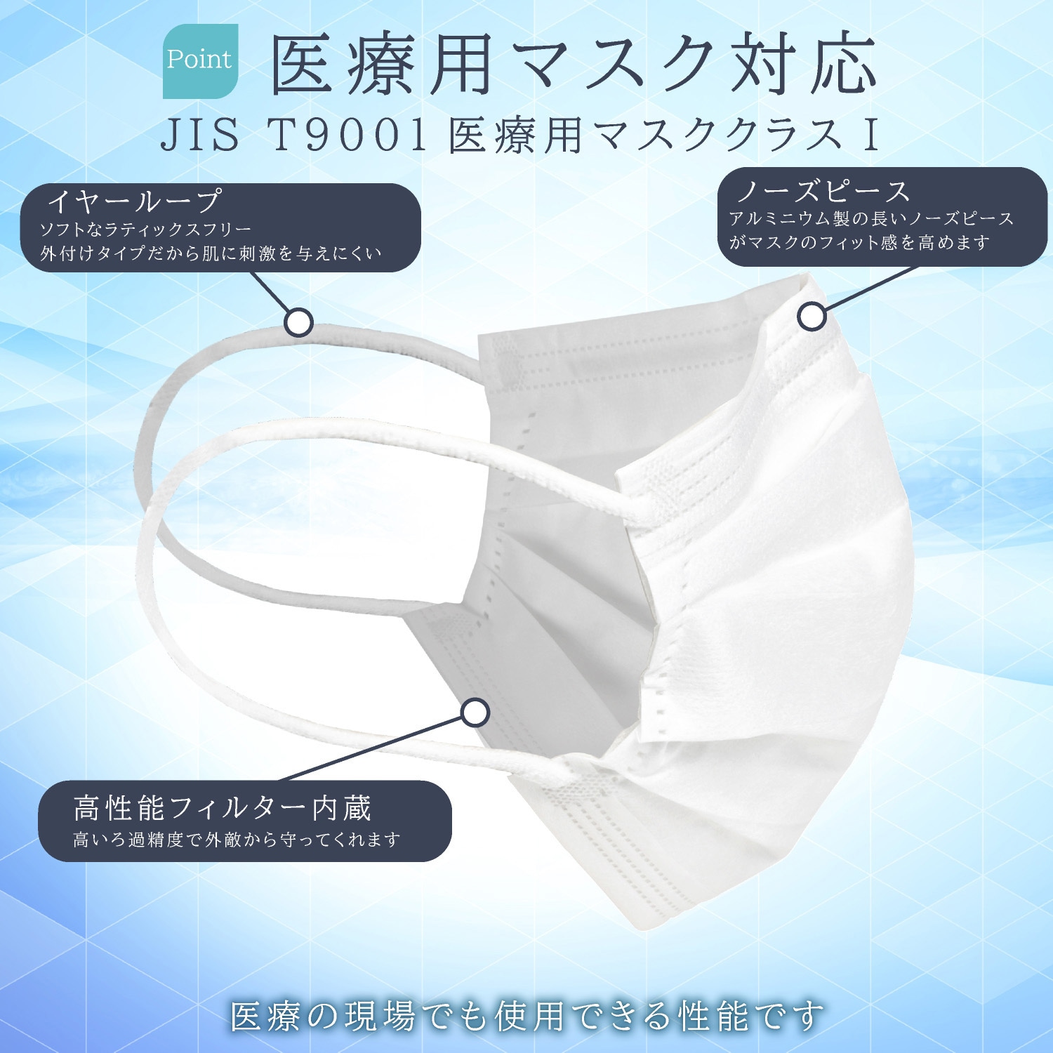 Amazon.co.jp: [メディコムジャパン] 不織布マスク クラス