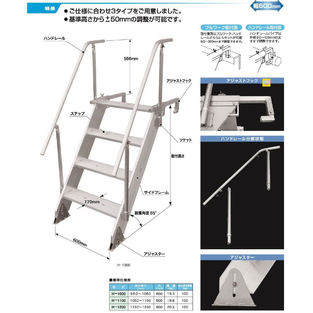 H-1100 アルミ製 ブルワークラダー カンテツ 1台 H-1100 - 【通販モノタロウ】