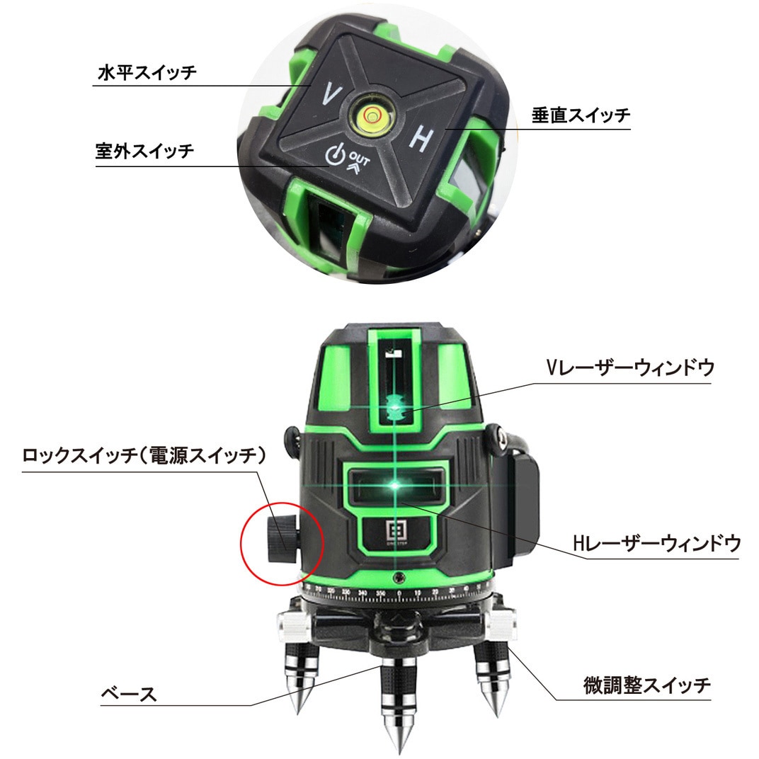 SMDSK-5R グリーンレーザー墨出し器 1個 ONE STEP 【通販モノタロウ】
