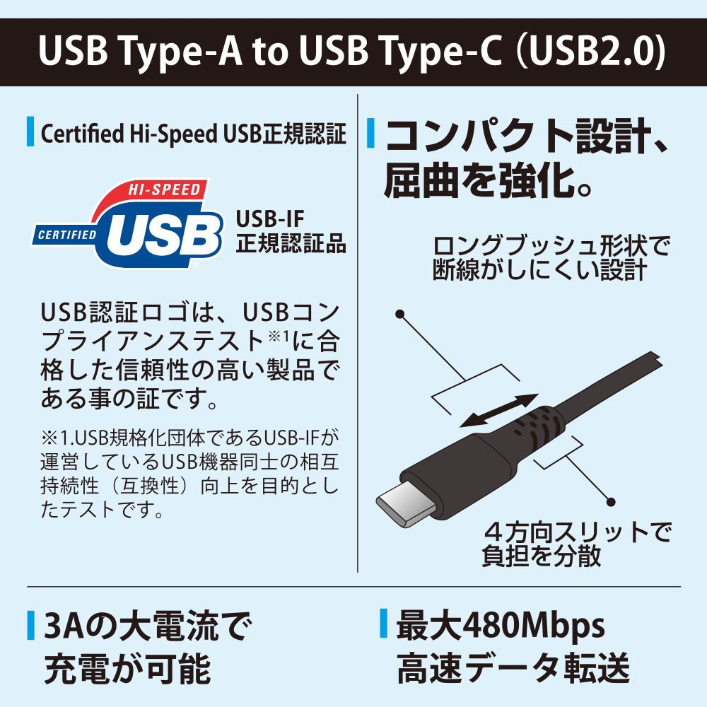 SMT-L20CAS-K Type-Cケーブル USB-A to USB-C オーム電機 SMT-L20CAS-K Type-Cケーブル USB-A to USB-C オーム電機
