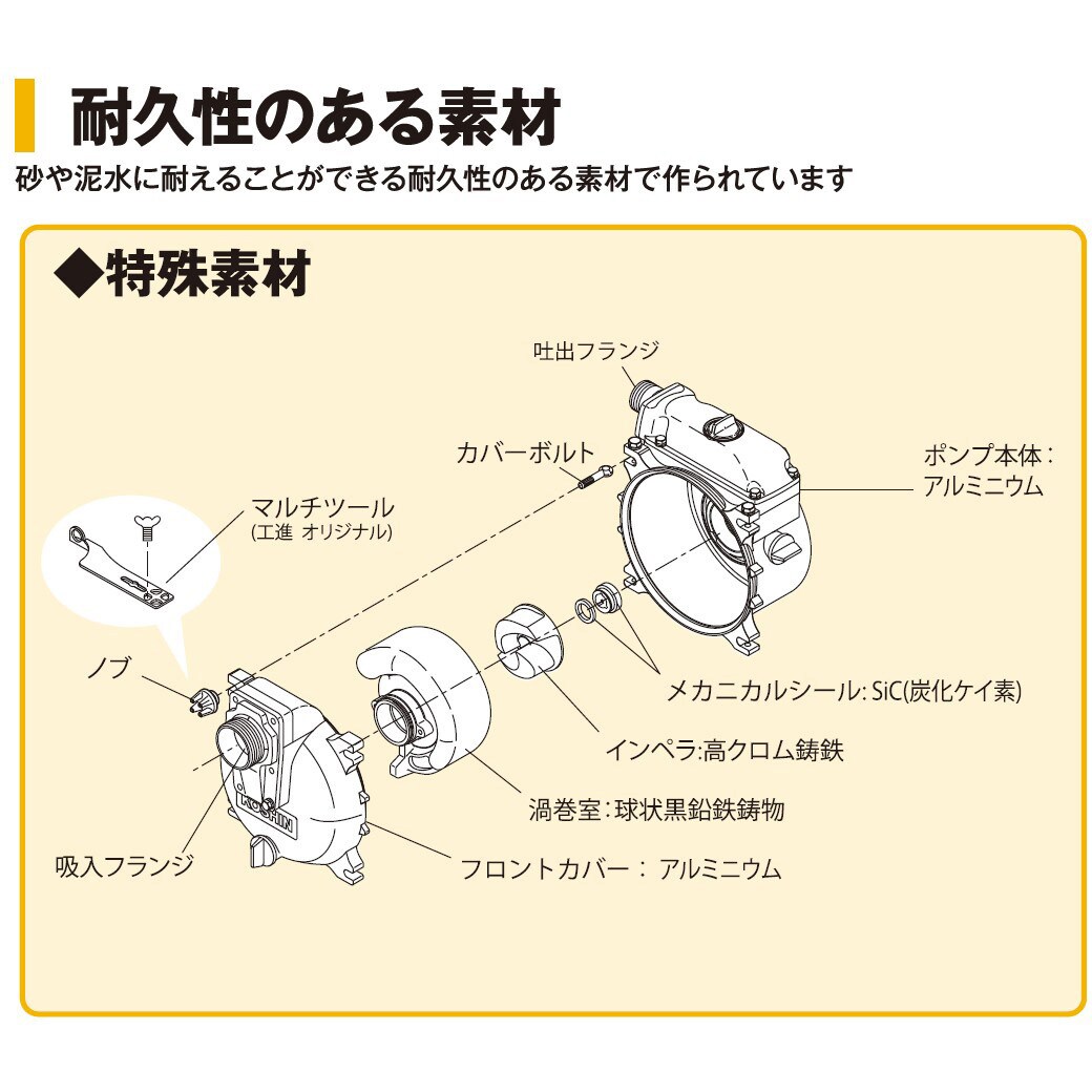 KTZ-50X エンジンポンプ(土砂水用) トラッシュポンプシリーズ