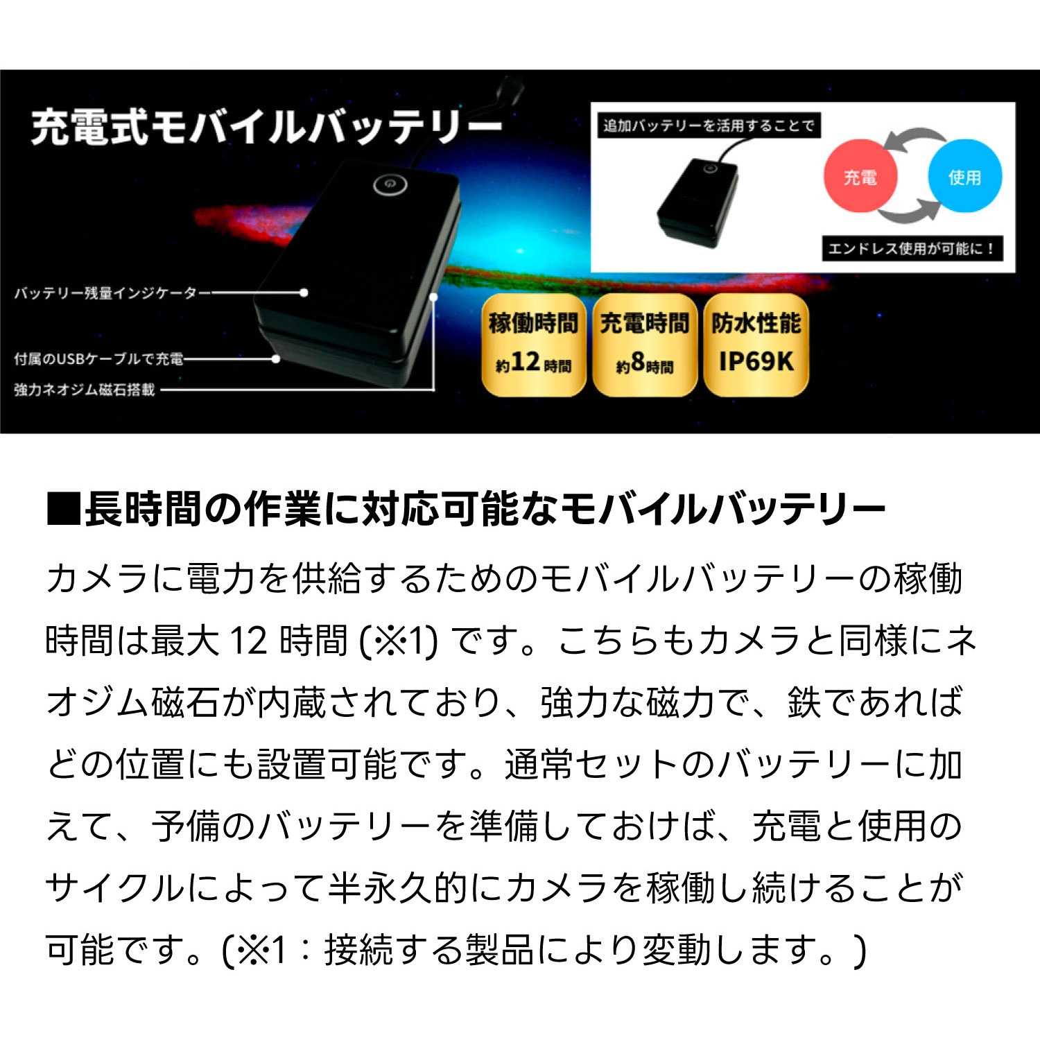 GMBC-1008S クレーン用2.4Gワイヤレスカメラ&マグネット