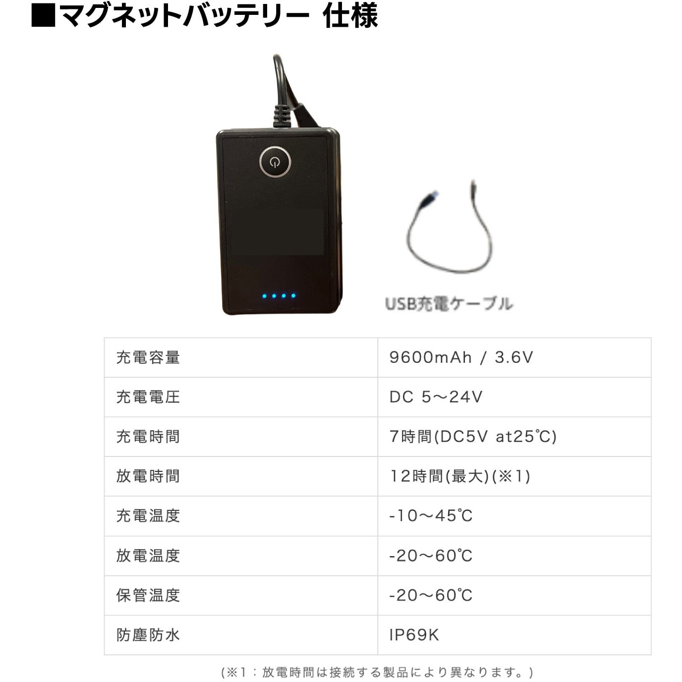 GMBC-1007S クレーン用2.4Gワイヤレスカメラ&マグネット