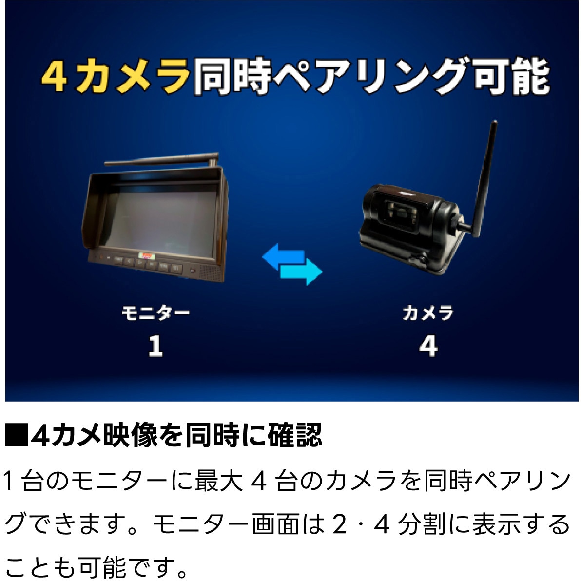 ドライブレコーダー バックカメラ 2台 10.1インチ モニター 無線 24V ワイヤレス 10.1インチモニター バックカメラ 2台セット ドライブ