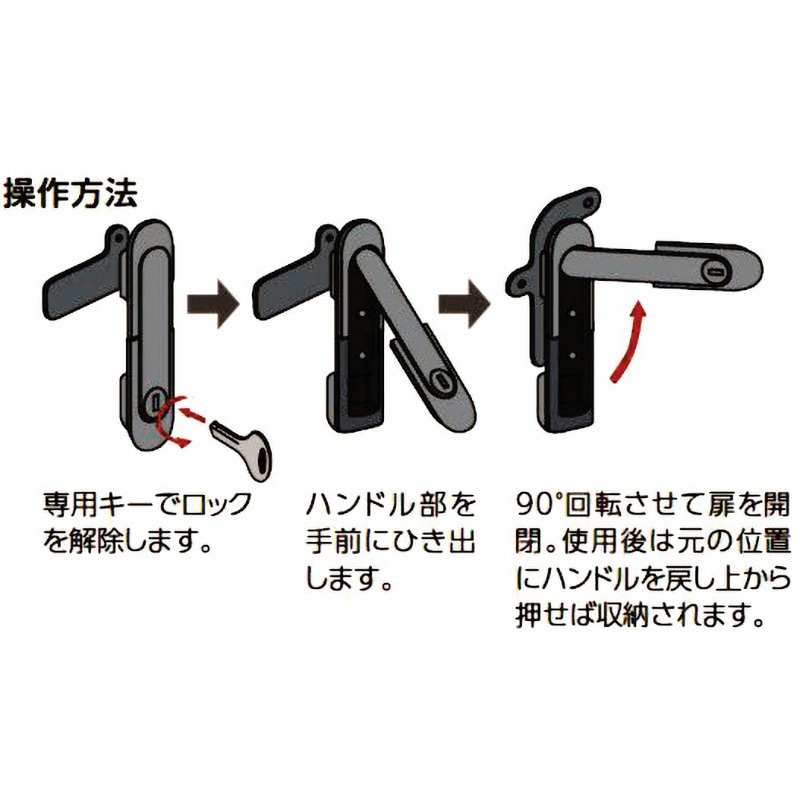 EL-200-3F 平面スイングハンドル 1個 シブタニ 【通販モノタロウ】