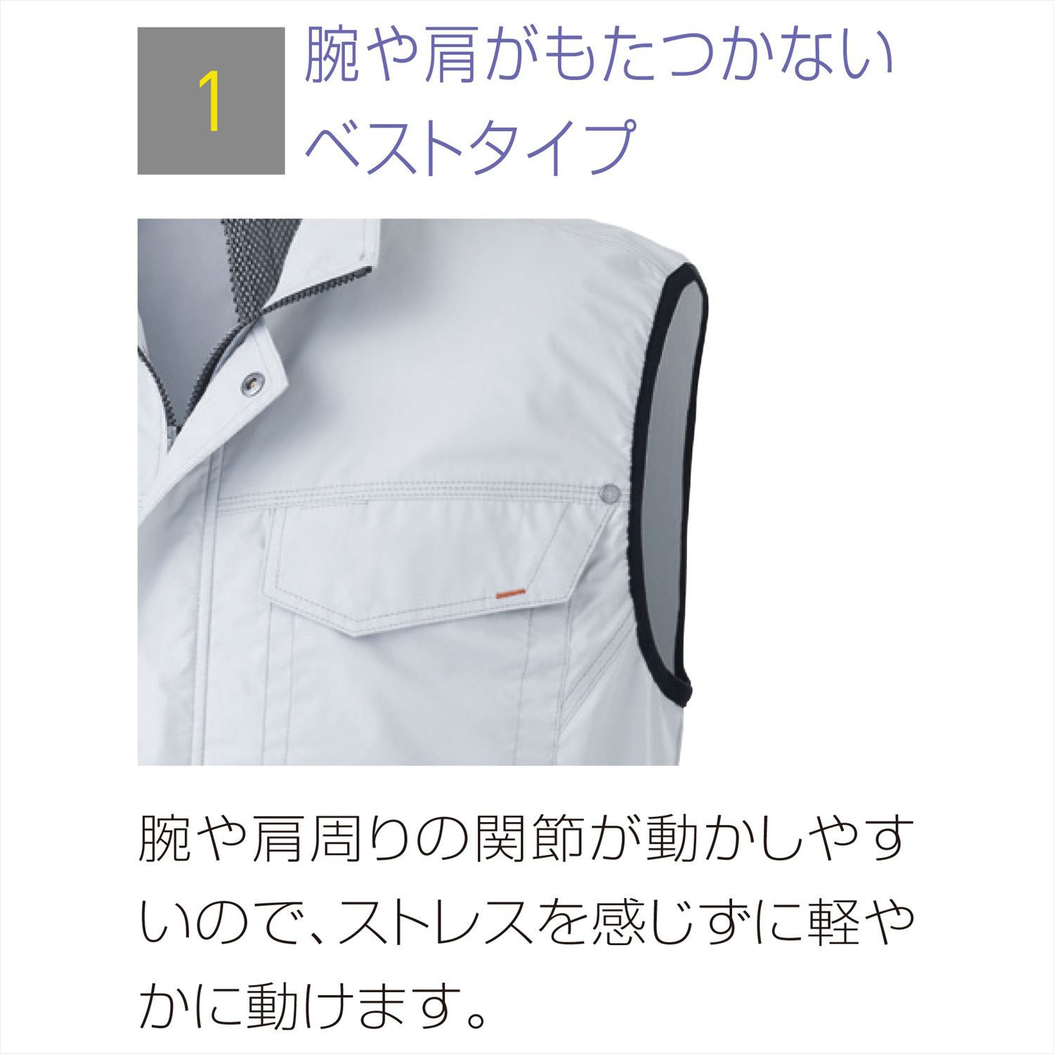 サンエス 空調風神服Rベスト+デバイスセット ( KF91490+6シルバー+4L + RD9390PJ + RD9410PH ) ベスト 空調風神服 高密度織りコットン素材使用 KF91490 \u2013 サンエス